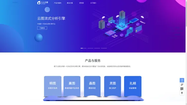 人人云图-数据科学驱动业务安全领跑者