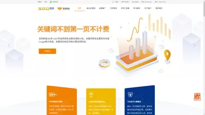 谷歌优化SEO推广|苏州Google|外贸网站独立站营销-思亿欧外贸快车官网