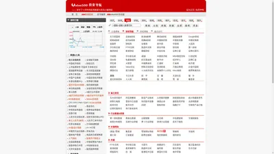 价值投资导航 - 学习价值投资从value500投资导航开始！