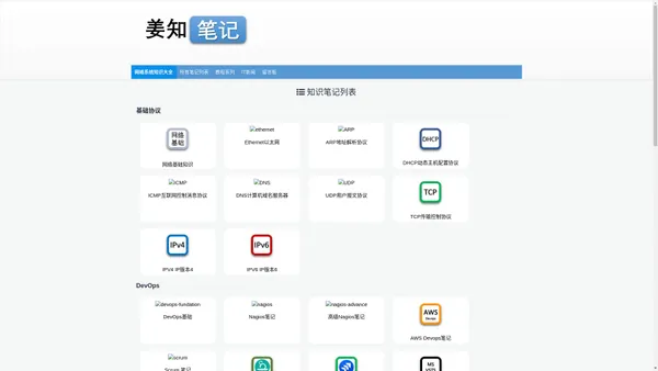 网络系统知识大全 - Gingerdoc 姜知笔记