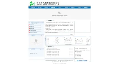 网站首页-深圳市兆微科技有限公司