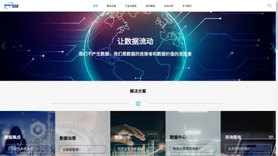 英创思——企业大数据及人工智能解决方案提供商