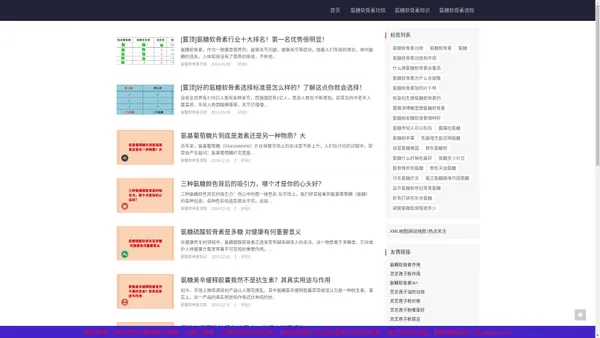 氨糖软骨素钙片的功效和作用「呵护关节」-氨糖问答网（泰山健康）