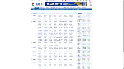 生意社 - 大宗商品数据商，提供大宗商品价格、动态、分析、研究等服务平台