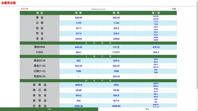 广州金豪贵金属有限公司