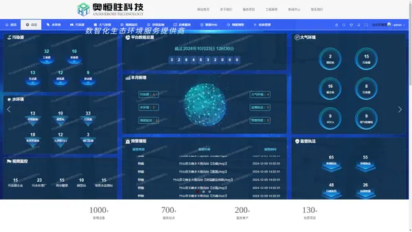 奥恒胜-数智化生态环境服务-寰维云