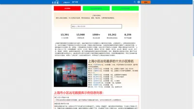 上海凶宅查询-全国热门小区凶宅查询-小区说 | xiaoqushuo.com 