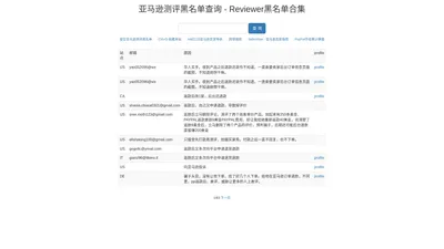 亚马逊测评黑名单查询 - Reviewer买家黑名单合集