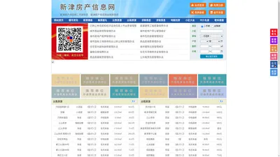 新津房产信息网-新津房产网-新津二手房