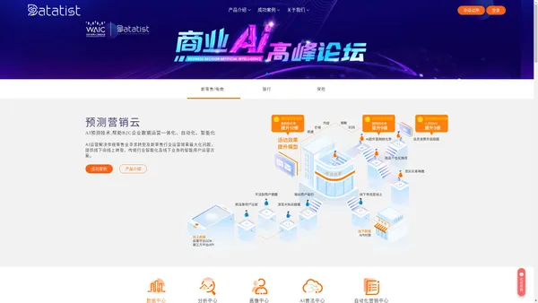 智能数据运营-商业ai运营-用户运营分析工具-Datatist