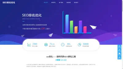 seo优化,大数据,网络营销-厦门相以义科技有限公司