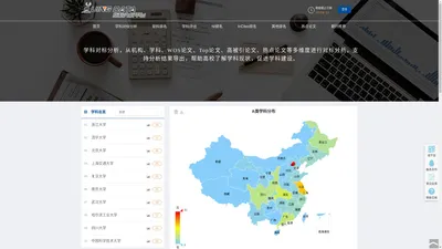 UINGDATA指标分析平台