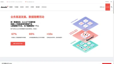 Denodo - 以业务语言和速度交付数据的领先平台