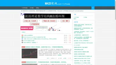 MACD实战投资|公众号 丁火甲木庚金