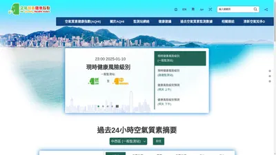 EPD AQHI : 過去24小時空氣質素摘要