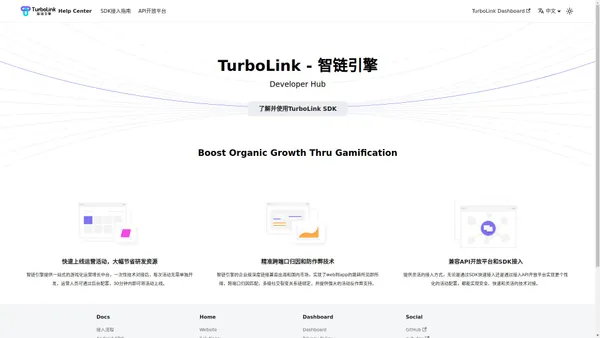 SDK&API对接文档 | TurboLink - 智链引擎