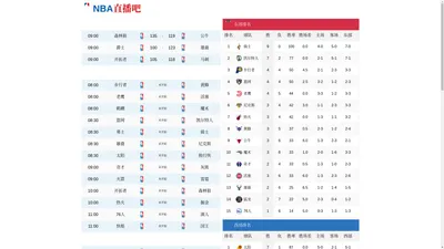 NBA直播吧 - NBA直播,NBA免费在线观看,NBA高清录像回放,NBA视频集锦