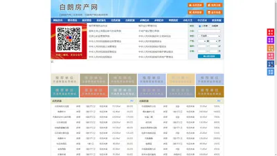 白朗房产网-白朗二手房-白朗租房