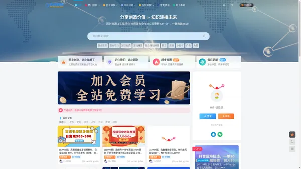 北少网创-优质付费教程和创业项目大全