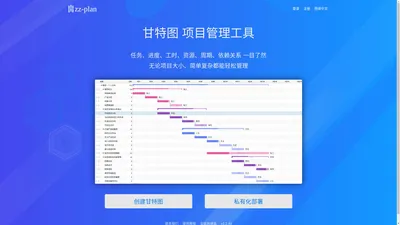 在线甘特图 | 横道图 | 项目管理 | 计划管理 zz-plan