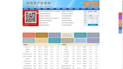 南阳房产信息网-南阳房产网-南阳二手房