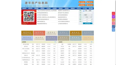 建平房产信息网-建平房产网-建平二手房