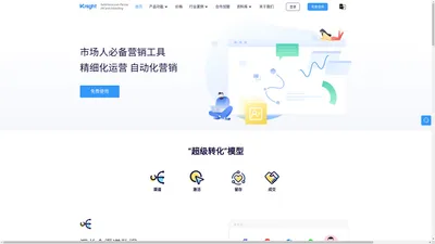 Knight SCRM-数字化营销-精准营销-全渠道营销-精准获客营销系统