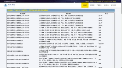 北京睿易博达科技有限公司-气象服务_气象数据_气象大数据_全球气候_气象风险评估_历史气象数据