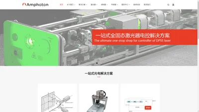 Amphoton - 安菲腾（常州）光电科技有限公司 - A photoelectric device provider_安菲腾（常州）光电科技有限公司