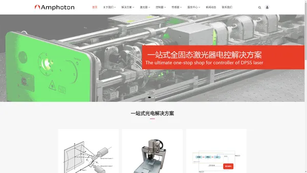 Amphoton - 安菲腾（常州）光电科技有限公司 - A photoelectric device provider_安菲腾（常州）光电科技有限公司