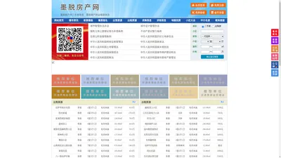 墨脱房产网-墨脱二手房-墨脱租房