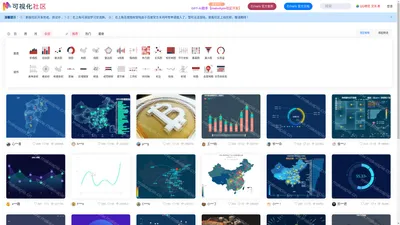 makeapie echarts社区图表可视化案例