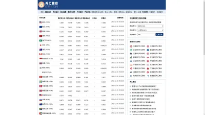 外汇牌价_今日外汇牌价_外汇牌价查询