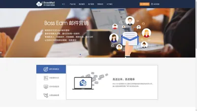 Bossedm 智能化邮件营销 厦门市中资源网络服务有限公司