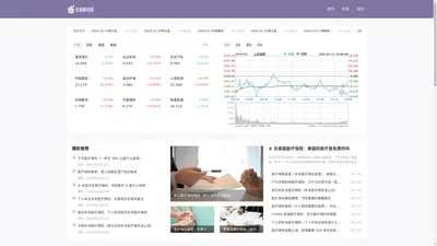 财经门户,提供专业的财经、股票、基金、股票资讯