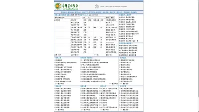 命理咨询,心理咨询,紫微斗数咨询,八字咨询,起名咨询,周易八卦咨询