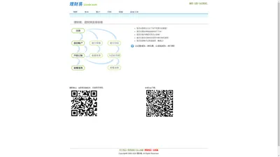 理财易 - 个人记账理财网站。