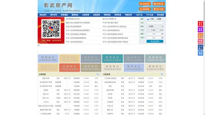 彰武房产网-彰武二手房-彰武租房