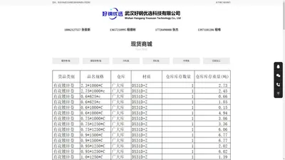 武汉好钢优选科技有限公司