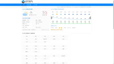 【辽宁天气预报】辽宁实时24小时,明天,7天,10天,15天,历史气温,未来一周天气预报查询_辽宁天气