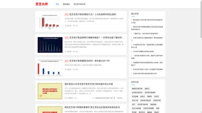 灵芝孢子粉的功效与作用及吃法用量「实测」-灵芝大师（泰山健康）