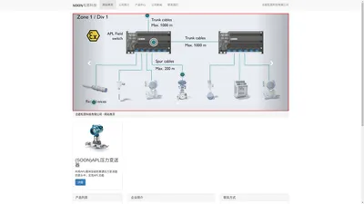 合肥松恩科技有限公司 - 网站首页