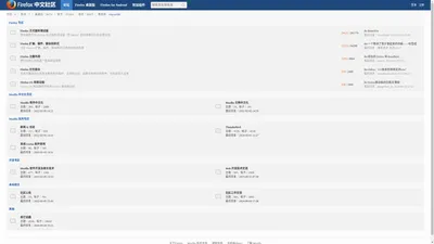 Mozilla Firefox中文社区