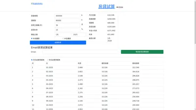 房貸試算、免費房屋貸款計算器