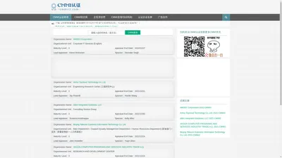 CMMI认证|CMMI认证查询-CMMI知识库-通过认证企业名单