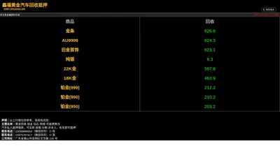 鑫福黄金汽车回收抵押