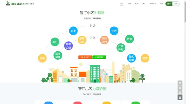 智汇小区-国内领先的新一代微信物业管理系统,轻松打造社区微信运营平台