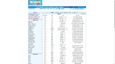 免费言情小说在线阅读|好看的言情小说TXT下载|浪漫一生言情小说阅读网|www.mfyqxs.com