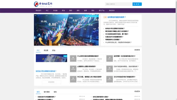 FX168财经网_外汇168财经网|外汇宝_fx168财经学院 - FX168资讯网