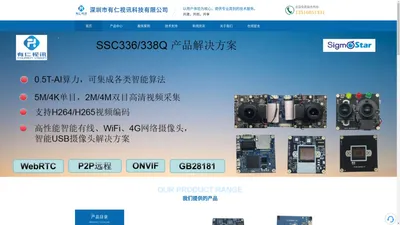 摄像机产品提供商_AI网络摄机模块_HDMI摄像机模块_USB摄像机模组-深圳有仁视讯科技